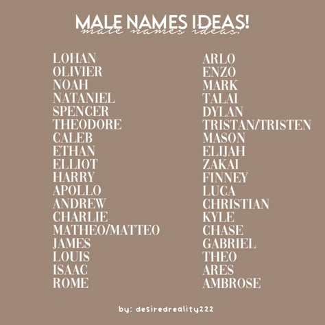 Attractive Names For Men, Character Name Ideas Male, Oc Name Ideas Male, Male Names For Characters, Character Names Male, Last Names Ideas, Male Name Ideas, Aesthetic Male Names, Man Names