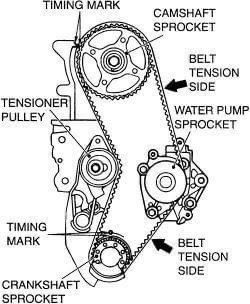 Gas Powered Bicycle, Engine Rebuilding, Bicycle Engine, Mechanic Life, Powered Bicycle, V Engine, Driving Skills, Retro Tech, Car Fix