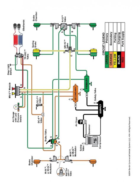 Engine Brake Diagram Chart Cdl Test, Abs Brake System, Car Brake System, Trailer Wiring Diagram, Truck Mechanic, 6x6 Truck, Diesel Mechanics, Car Brake, Diagram Chart