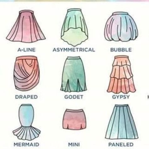 Skirt Types, Skirts Design, Style Names, Coffee Collection, Vintage Thrift, Image Vector, Skirt Style, Style Skirt, Which One Are You