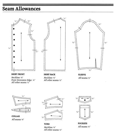 Man Shirt Pattern, Easy Sew Projects, Fashion Pattern Making, Mens Sewing, Mens Shirt Pattern, Shirt Collar Pattern, Mens Sewing Patterns, Shirt Sketch, T Shirt Sewing Pattern