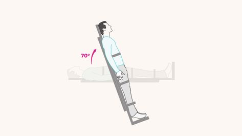 Tilt-Table Test: Why It’s Done, Results, and More Adaptive Equipment Diy, Holter Monitor, Iv Line, Tilt Table, Anti Nausea, Adaptive Equipment, Blood Pressure Cuff, Positive Test, Fast Facts