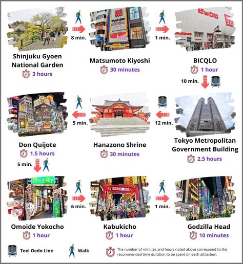 7 Days in Tokyo Itinerary: A Brand New 2023 Travel Guide Two Days In Tokyo, 7 Days Tokyo Itinerary, 5 Days In Japan, Japan 7 Day Itinerary, Japan Travel 2023, Tokyo Japan Itinerary, 7 Days In Japan, 5 Day Tokyo Itinerary, 7 Days In Japan Itinerary