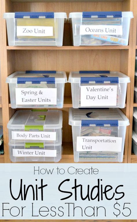 How to Create Unit Studies For Less Than $5 - Little House Living Kindergarten Units, Unit Studies Homeschool, Kids Desk, Homeschool Education, Home Schooling, Homeschool Classroom, Children Learning, Unit Studies, Homeschool Kindergarten