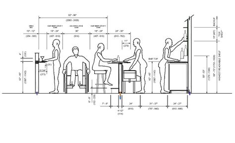 Commercial Bar Layout, L Shape Bar, Drink Rail, L Shaped Bar, Coffee/wine Bar, Bar Counter Design, Bar Flooring, Corner Bar, Coffee Bar Design