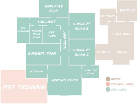 #sims4 #sims #catanddog #fyp #vet #veterinary #clinic #doctor Veterinarian Sims 4, Vet Floor Plans, Vet Clinic Design Floor Plans, Sims 4 Vets Clinic, Minecraft Vet Clinic Ideas, Sims 4 Small Vet Clinic, Vet Clinic Layout Sims 4, Vet Clinic Design Sims 4, Vet Clinic Floor Plans