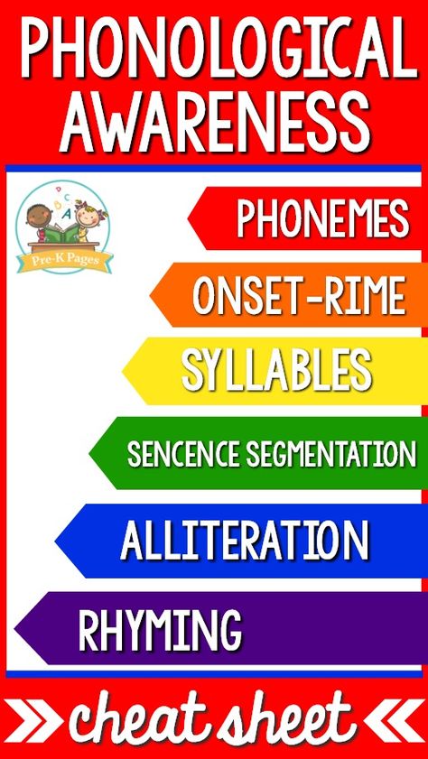 Phonemic Awareness Kindergarten, Phonological Awareness Activities, Phonemic Awareness Activities, Rhyming Activities, Preschool Literacy, Phonological Awareness, Teaching Phonics, Rhyming Words, Reading Intervention