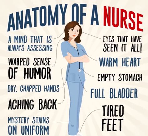 My cousin Janet! Nurses Week Quotes, Nurse Quotes Inspirational, Nursing Fun, Nurse Jokes, Healthcare Humor, Nursing School Humor, Nurse Inspiration, Nursing School Survival, Nursing Profession