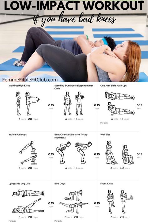 If you are overweight and have bad knees this low-impact workout will get you moving, burning fat and losing weight if you weigh 200 pounds or more.. #lowimpactworkout #exercise #fitness #getfit #healthy #100poundsdown #badkneesworkout #lowimpactfitness Bad Knee Workout, Bad Knees, Knee Exercises, Live Healthy, Inspiring Women, An Exercise, Low Impact Workout, Stubborn Belly Fat, Weights Workout