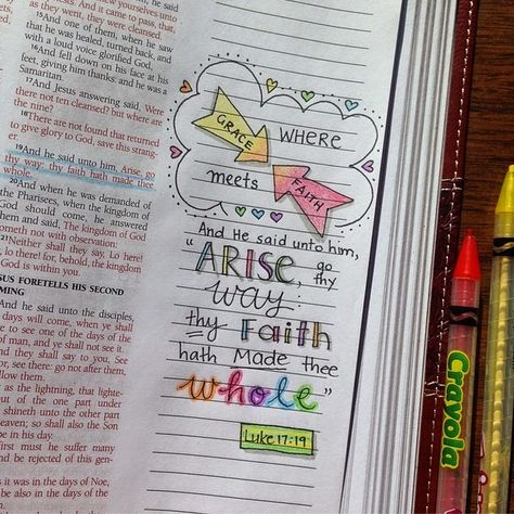 Susyan Crafts: Journaling Bible Luke 19 Bible Journaling, Luke Bible Journaling, Luke Bible, Illustration Bible, Scripture Art Journaling, Bible Doodles, Luke 17, Prayer Journals, Verse Mapping