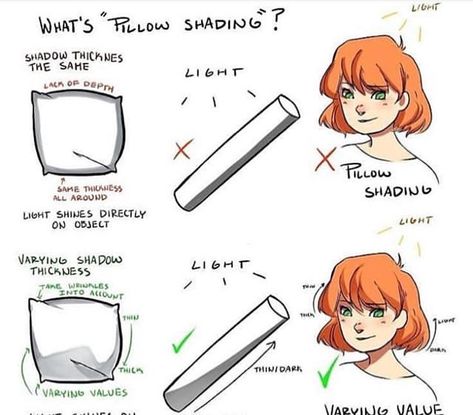 Pillow Shading, Shading Tips, Draw Tutorial, How To Draw Anime, Art Advice, Art Help, Draw Anime, Poses References, Digital Painting Tutorials