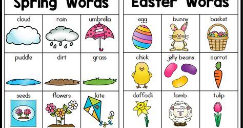 Printable Spring word cards for word wall or pocket chart for PreK and Kindergarten writing center. Kindergarten Writing Center, Writing Center Kindergarten, Easter Writing, Cvc Words Kindergarten, Spring Words, Sight Word Flashcards, Spring Preschool, Word Bank, Word Free