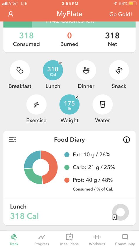 Macros Tracker, Food Tracker App, Weight Inspiration, Count Macros, Macro Tracker, Counter App, Macro Tracking, Diary App, Lemon Water Before Bed