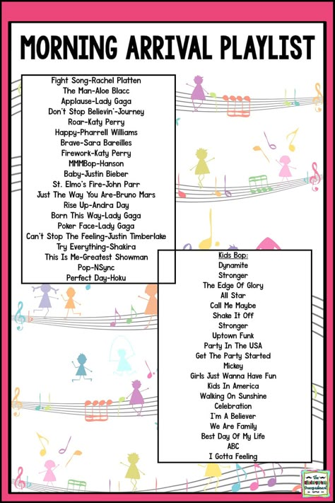 Need a Morning pick me up to start the day? Check out the “Morning Arrival Playlist” put together by the people at The Kindergarten Smorgasboard. Classroom Playlist Elementary, Classroom Songs 3rd Grade, Classroom Songs To Start The Day, School Morning Playlist, Kindergarten Teacher Resources, Morning Work Elementary, Morning Assembly Ideas School, Morning Check In For Students, Classroom Playlist