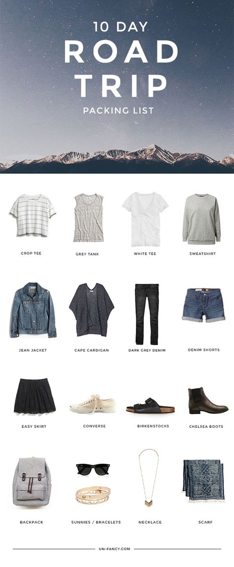 Pack for a 10 day road trip. From Unfancy. Trip Packing List, Road Trip Packing List, Trip Packing, Road Trip Packing, Quoi Porter, Travel Outfit Summer, Packing List For Travel, Outfit Jeans, Travel Wardrobe