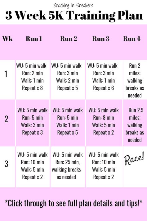 Running Training Plan, 5k Training Plan, 5k Training, Couch To 5k, Running Plan, Running 5k, Running For Beginners, Training Day, Motivation Fitness