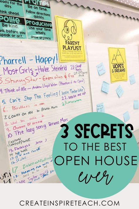 Open House Ideas For Student Desks, Open House For Middle School, Fun Open House Ideas For Teachers, Guess Who Open House Activity, Simple Open House Ideas, Middle School Open House Ideas, 6th Grade Open House Ideas, Elementary Open House Ideas, Open House Student Work Display