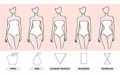 Body Type Drawing, Body Shape Sketch, Triangle Body Shape, Body Shape Drawing, Body Types Women, Gesture Drawing, Guided Drawing, Body Drawing, Drawing Tips