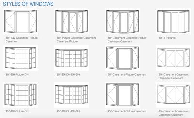 Morgan Exteriors - Bay & Bow Windows Bay Window Drawing, Bay Window Elevation, Bow Window Exterior, Tri Level Remodel, Victorian Bay Window, Bay Window Exterior, Bow Windows, Bay Bow Windows, Kitchen Bay Window