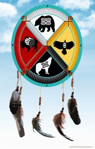 Native American Rituals, Native American Knowledge, Native American Medicine Wheel, Native American Spirituality, Native American Traditions, Native American Patterns, Native American Symbols, Native American Pictures, Native American Quotes