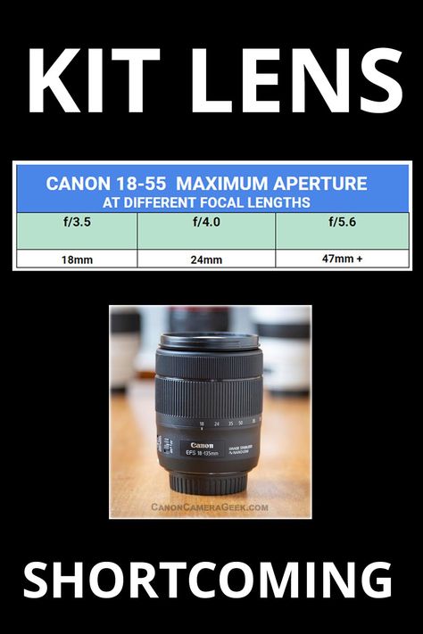 Canon EF-S 18-135MM lens Canon Camera Aesthetic, Canon Lenses, Canon 70d, Photography Canon, Advantages And Disadvantages, Canon Lens, Photography Lessons, Canon Camera, Canon Ef