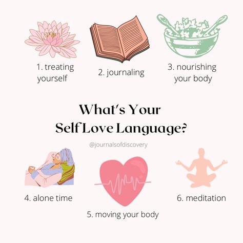 What’s your self love language? Forms Of Self Love, Self Love Retreat, Self Love Altar Ideas, Self Love Activities For Women, Blessing Witchcraft, Self Love Photo Ideas, Self Love Party, Self Love Activity, Valentines Self Love