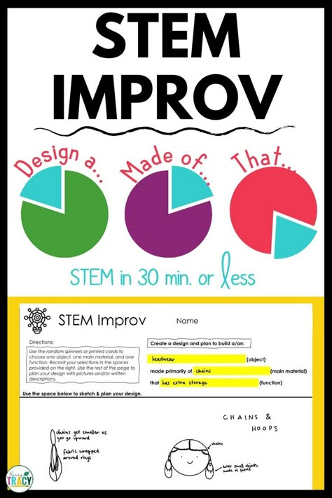 Quick STEM activity where students spin three wheels to select an object, material and function and create a design. Student drawn examples are shown. Afterschool Enrichment Ideas, February Stem Activities Elementary, Energy Stem Activities Elementary, No Prep Stem Activities Elementary, Elementary Stem Challenges, No Prep Stem Activities, Stem Bulletin Boards, Stem Activities Middle School, Makerspace Elementary