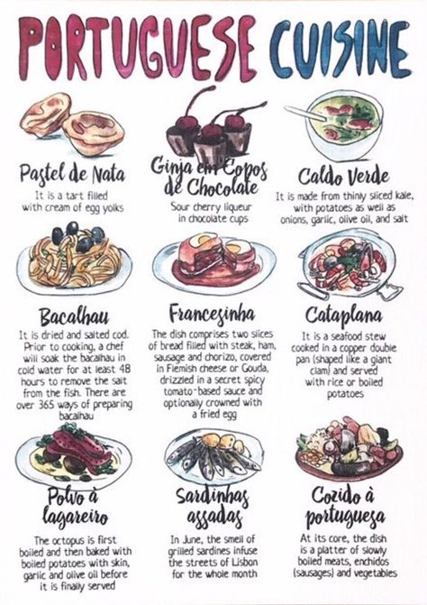 1200×1700 Portuguese Dinner, Food Ideas Healthy, Food From Different Countries, Healthy Food Ideas, Culinary Cooking, Portuguese Cuisine, Portuguese Food, Culinary Techniques, Food Infographic