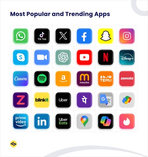 Discover the most popular and trending apps that redefine convenience and entertainment. Which app do you use the most? Which app is your favourite? Let us know in the comments!  Explore our top apps list here! Cool Apps To Download, Creating An App, Dating Etiquette, Dating Application, Apps List, Top Apps, Advice For Men, Dating Tips For Men, 1080p Anime Wallpaper