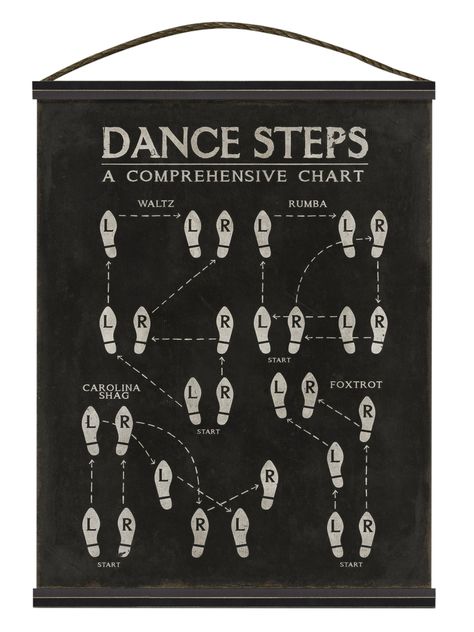 Dance Steps Waltz Rumba (Canvas Tapestry) by The Artwork Factory at Gilt Couples Dance, Canvas Tapestry, Rumba Dance, Waltz Dance, Types Of Dancing, Shall We Dance, Ballroom Dancing, Dance Steps, Salsa Dancing