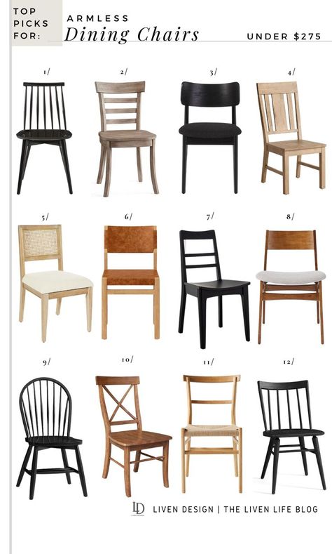 Dining Chair Styles, Dining Chairs With Wood Table, Heavy Duty Dining Chairs, Classic Dining Chairs, Inexpensive Dining Chairs, Timeless Dining Chairs, Wood Kitchen Chairs, Dining Chairs Wooden, Dining Chairs Wood