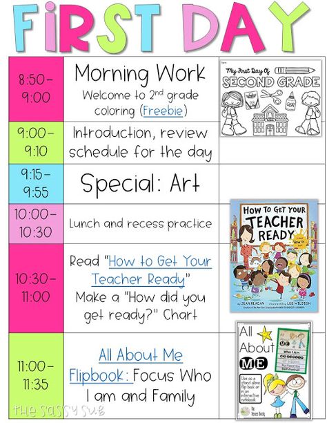 2nd Grade Class, 2nd Grade Activities, First Grade Lessons, First Day Activities, First Week Of School Ideas, School Lesson Plans, Teaching Second Grade, First Day Of School Activities, 2nd Grade Teacher