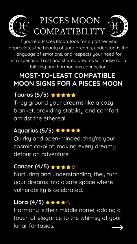 🌙 💑 🌟Are you a Pisces Moon? Find out which moon signs are your cosmic companions… and which might stir up a celestial storm. Discover the secrets of harmonious connections. 

====> Free Moon Reading & Resources, Link in Bio <===== #MoonSignCompatibility #MoonSign #PiscesMoon #compatibility #astrology #ZodiacCompatibility #zodiac Moon Sign Compatibility, Moon Compatibility, Pisces Moon Sign, Pisces Sun, Moon Reading, Pisces Moon, Signs Compatibility, Zodiac Compatibility, Moon Signs