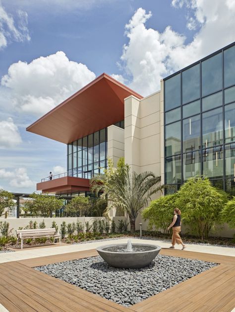 Wellness Center Design, Covered Walkway, Aspects Of Life, Health Wellbeing, Community Center, Emotional Wellbeing, Behavioral Health, Work Design, Wellness Center