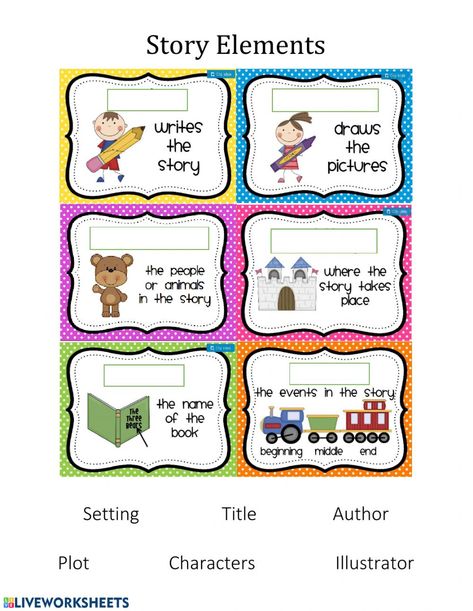 Story elements online worksheet for Kindergarten. You can do the exercises online or download the worksheet as pdf. Story Map Template Kindergarten, 2nd Grade Story Elements Worksheet, Story Elements Activities 1st Grade, Story Elements Kindergarten, Plot Of A Story, Elements Of Story, Elements Of The Story, Plot Worksheet, Elements Of A Story