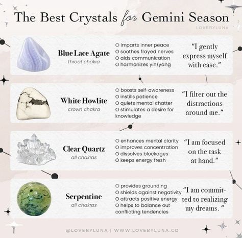 Crystals For Gemini, Gemini Crystals, Moon Deck, June Gemini, Wicca Recipes, Wiccan Magic, Best Crystals, Gemini Season, Spiritual Journals