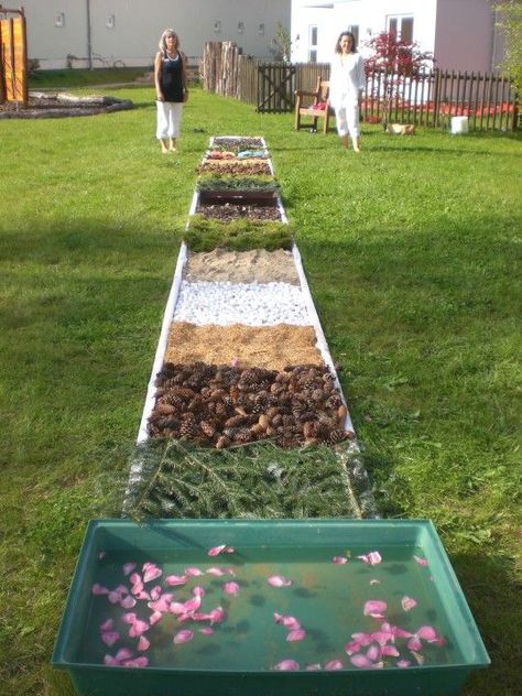 Make your own sensory walk with interesting textures and materials for children to walk over.  This is a great multi-sensory Active Learning activity for students with sensory impairments, multiple disabilities and other special needs! Sensory Walk, Outdoor Play Spaces, Recreation Therapy, Outdoor Play Areas, Sensory Garden, Outdoor Play Area, Outdoor Education, Natural Playground, Outdoor Classroom