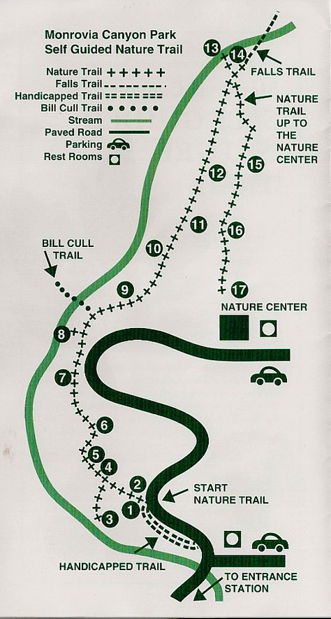 Self-Guided Trail Map Walking Trails Design, Hiking Map Illustration, Trail Map Design, Park Map Design, Running Map, Map Signs, Map Symbols, Pamphlet Design, Hiking Map