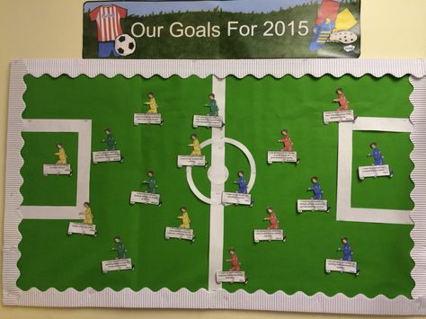 Class Goals Display, 3k Activities, Class Charter, Football Displays, School Board Decoration, Display Boards, School Displays, New Years Resolutions, Classroom Display