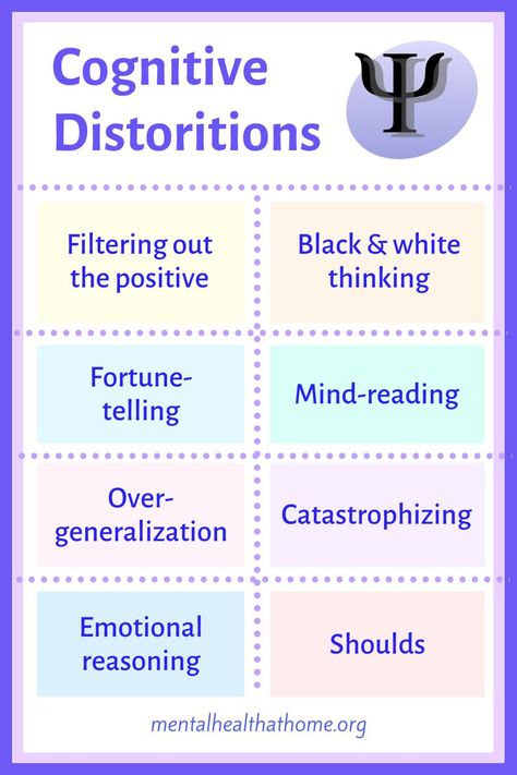 Cognitive distortions: black and white thinking, fortune-telling, mind-reading, catastrophizing, shoulds, etc. Black And White Thinking, Psychiatric Medications, Therapy Counseling, Therapy Worksheets, Cognitive Behavioral Therapy, Behavioral Therapy, Therapy Activities, Coping Skills, Emotional Wellness