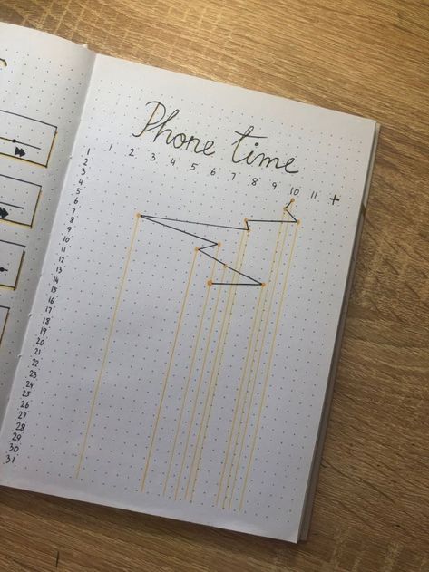 Bujo Phone Tracker, Phone Usage Tracker Bullet Journal, Journal Log Ideas, Phone Tracker Bullet Journal, Jernals Ideas, Bojo Journal Ideas, Boulet Journal Inspiration, Journal Logs, Bulett Journal Page Ideas