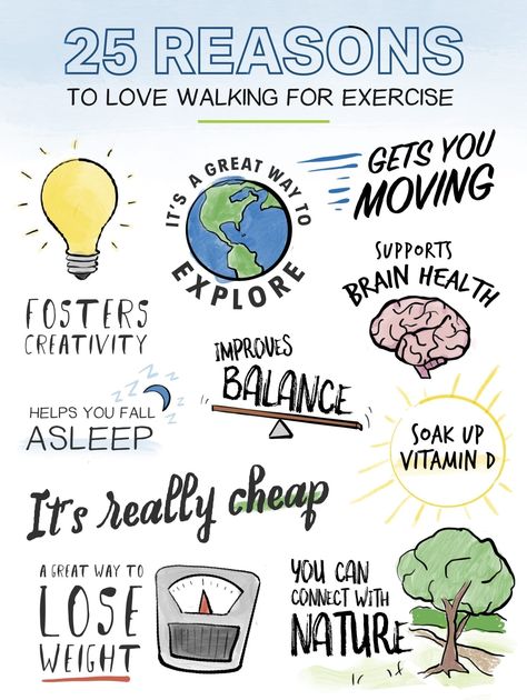 25 Reasons to Love Walking For Exercise | Walking | MyFitnessPal Walking For Exercise, Exercise Walking, Walking Challenge, Walking Plan, My Fitness Pal, Maintain Weight, Aerobics Workout, Walking Exercise, Improve Balance