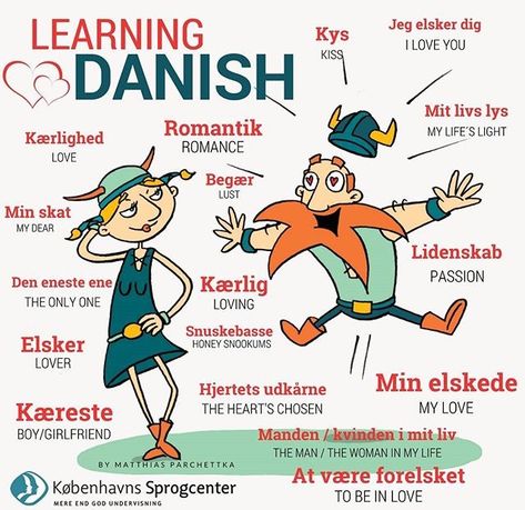 Danish Language Learning, Danish Language, Norway Language, Danish Words, Danish Culture, Learning Languages Tips, Danish Christmas, Denmark Travel, European Languages