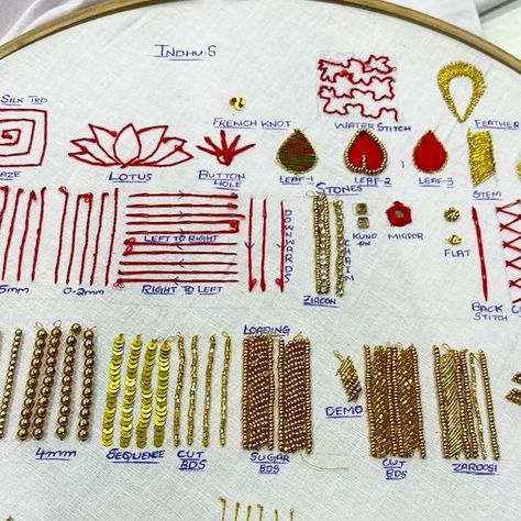 Aari Tutorial Hand Embroidery, Aari Work Practice Design, Aari Work Materials Name List, Basic Aari Work For Beginners, Aari Work Tracing Patterns, Record Drawing, Aari Work Designs Pattern Hand Embroidery, Stitching Classes, Khatli Work