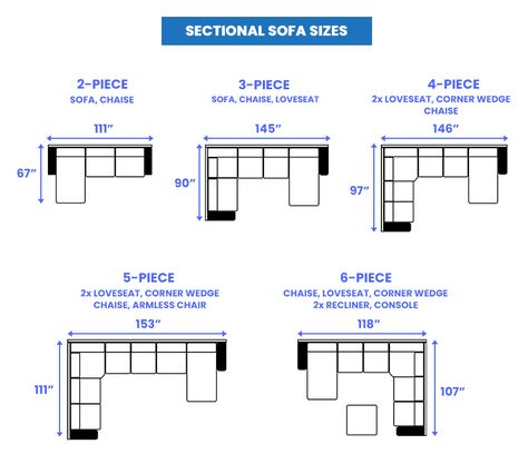 Sectional Sofa Dimensions (Sizes Guide) Costco Sectional, Ikea Sectional Sofa, Sofa Frame Plans, L Type Sofa, Ikea Sectional, Oversized Sectional Sofa, L Shaped Sofa Designs, Couch Dimensions, Sofa Measurements