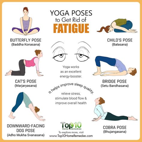 best yoga poses for fatigue Yoga Poses For Nausea, Yoga Poses For Energy, Yoga For Eds, Yoga For Nausea, Yoga For Tiredness, Yoga Poses For Energy Boost, Yoga For Allergies, Yoga Poses For Sexuality, Benefits Of Yoga For Women