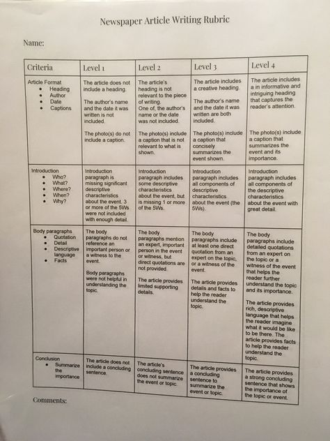 Co-created success criteria format he basis for developing a formal assessment tool (Growing Success, p. 33). Writing assessment can be subjective, which is why the use of a rubric may be helpful in demonstrating expectations to students. They may also use this tool to self-assess their writing, particularly in the revising and editing stages (OME, Writing Expectations 2.6, 2.7, 2.8, 3.6, & 3.7). Writing Assessment, Stages Of Writing, Assessment Rubric, English Newspapers, Writing Rubric, Essay Writing Skills, Newspaper Article, Success Criteria, Assessment Tools