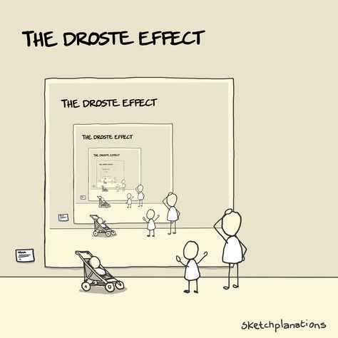 The Droste effect illustration: where the picture contains the picture which contains the picture which contains the picture... Droste Effect, Business Psychology, Simple Sketches, True Fact, Business Model Canvas, Cognitive Bias, Eye Roll, How To Grow Taller, Planner Book