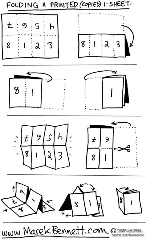 1-Sheet Mini-Comics (Format) – www.MarekBennett.com Zine Pages Ideas, Mini Comic Ideas, Mini Books Template, Comic Strip Ideas, Comic Strip Template, Comic Template, Comic Book Paper, Comic Paper, Comic Book Template