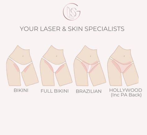 Make sure your bikini line (and any other areas which are on your wish list for laser) is looking great by booking 8 Laser Hair Removal sessions for the price 6 before the 31st August!   👉 DM us or visit our website to make the most of this great offer!   #laserhairremoval #hairremovalpermanent #watford #hairremovalfacial Anti Wrinkle Injections, Facial Peel, Skin Specialist, Laser Skin, Hair Removal Permanent, Peeling Skin, Skin Clinic, Medical Aesthetic, Cosmetic Surgery